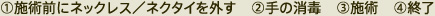 ①施術前にネックレス／ネクタイを外す  ②手の消毒  ③施術  ④終了